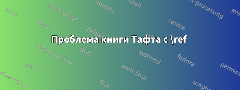 Проблема книги Тафта с \ref