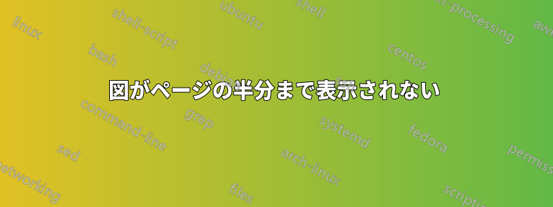 図がページの半分まで表示されない