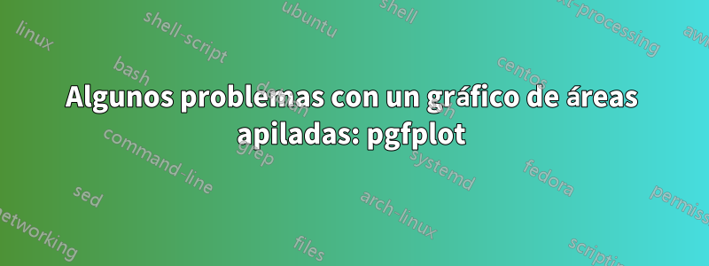 Algunos problemas con un gráfico de áreas apiladas: pgfplot