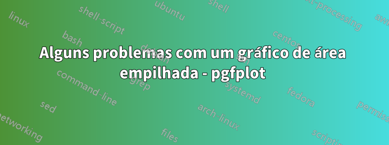 Alguns problemas com um gráfico de área empilhada - pgfplot