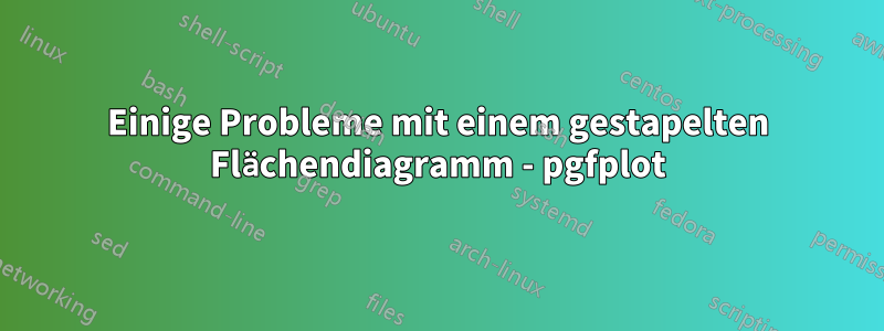 Einige Probleme mit einem gestapelten Flächendiagramm - pgfplot