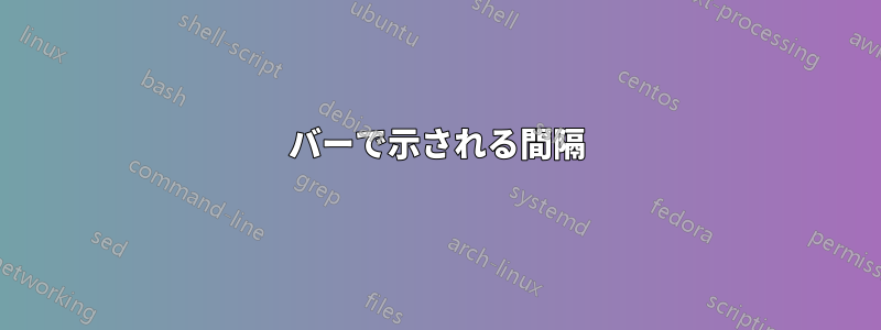 バーで示される間隔