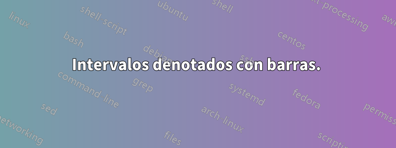 Intervalos denotados con barras.