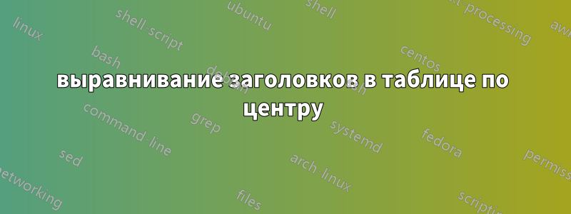 выравнивание заголовков в таблице по центру