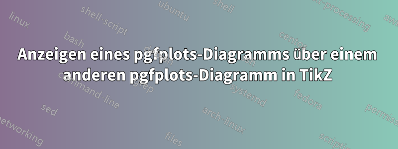 Anzeigen eines pgfplots-Diagramms über einem anderen pgfplots-Diagramm in TikZ