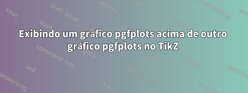 Exibindo um gráfico pgfplots acima de outro gráfico pgfplots no TikZ