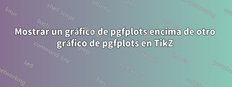 Mostrar un gráfico de pgfplots encima de otro gráfico de pgfplots en TikZ