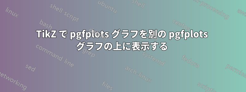 TikZ で pgfplots グラフを別の pgfplots グラフの上に表示する