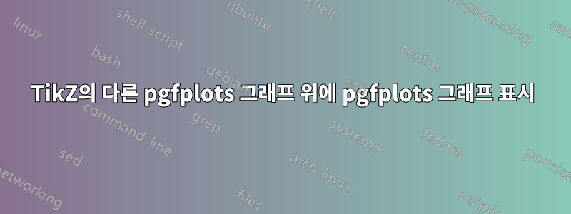 TikZ의 다른 pgfplots 그래프 위에 pgfplots 그래프 표시