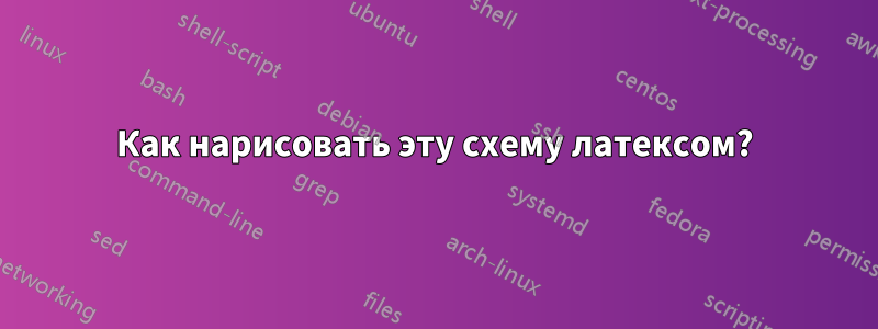 Как нарисовать эту схему латексом?