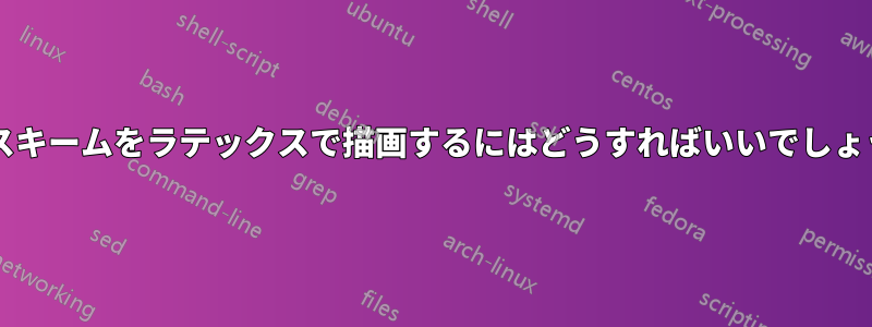 このスキームをラテックスで描画するにはどうすればいいでしょうか?