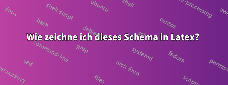 Wie zeichne ich dieses Schema in Latex?