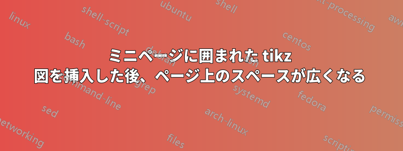 ミニページに囲まれた tikz 図を挿入した後、ページ上のスペースが広くなる