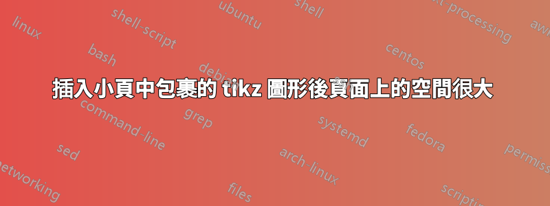 插入小頁中包裹的 tikz 圖形後頁面上的空間很大