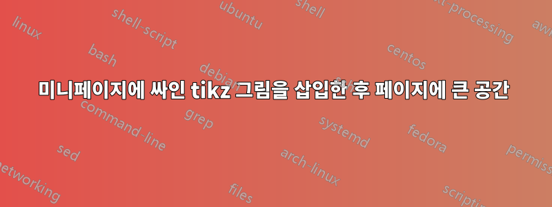 미니페이지에 싸인 tikz 그림을 삽입한 후 페이지에 큰 공간