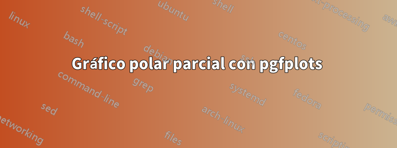 Gráfico polar parcial con pgfplots