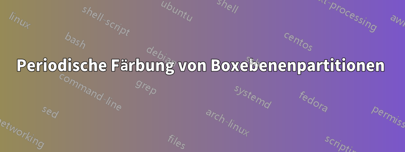 Periodische Färbung von Boxebenenpartitionen