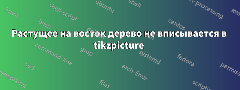 Растущее на восток дерево не вписывается в tikzpicture