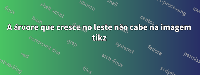 A árvore que cresce no leste não cabe na imagem tikz