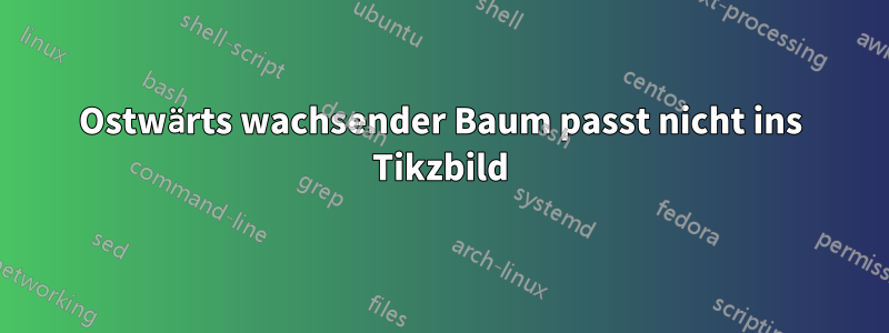 Ostwärts wachsender Baum passt nicht ins Tikzbild