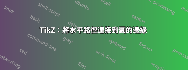 TikZ：將水平路徑連接到圓的邊緣