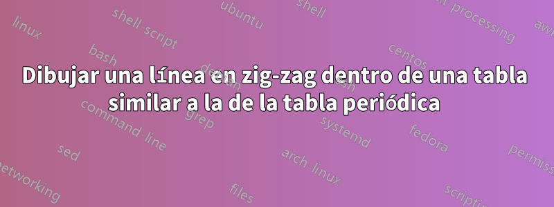 Dibujar una línea en zig-zag dentro de una tabla similar a la de la tabla periódica