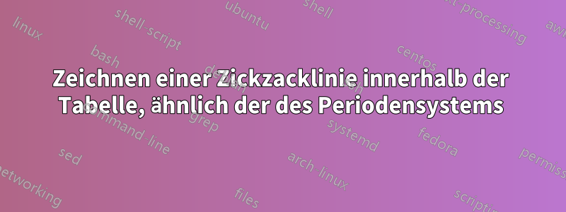 Zeichnen einer Zickzacklinie innerhalb der Tabelle, ähnlich der des Periodensystems