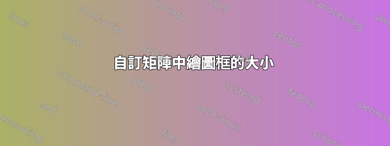 自訂矩陣中繪圖框的大小
