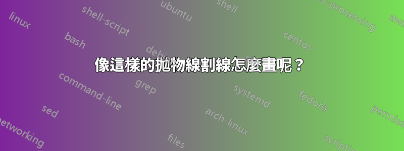 像這樣的拋物線割線怎麼畫呢？