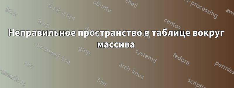 Неправильное пространство в таблице вокруг массива