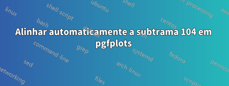 Alinhar automaticamente a subtrama 104 em pgfplots