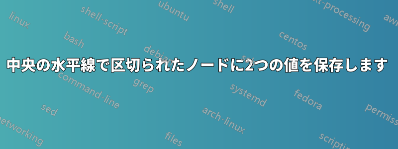 中央の水平線で区切られたノードに2つの値を保存します