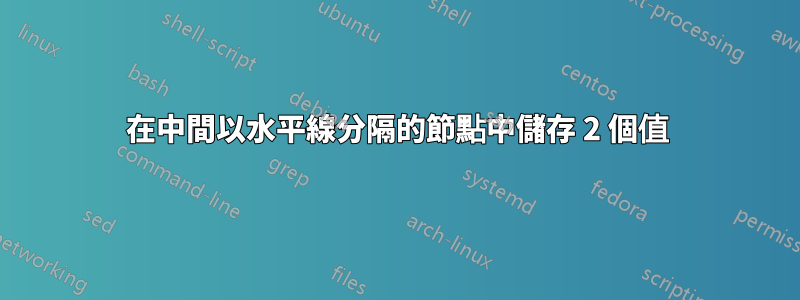 在中間以水平線分隔的節點中儲存 2 個值