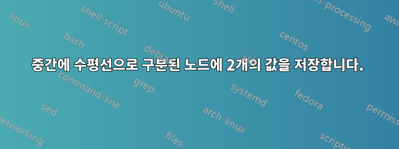 중간에 수평선으로 구분된 노드에 2개의 값을 저장합니다.