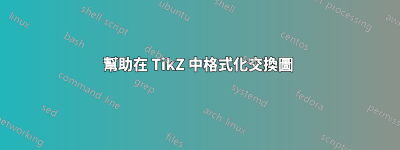 幫助在 TikZ 中格式化交換圖