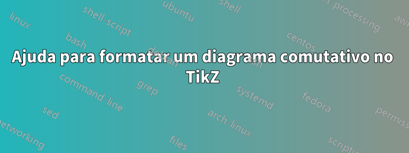 Ajuda para formatar um diagrama comutativo no TikZ