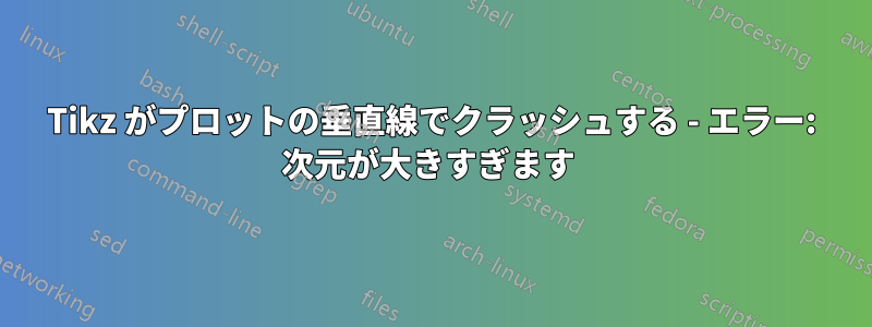 Tikz がプロットの垂直線でクラッシュする - エラー: 次元が大きすぎます 