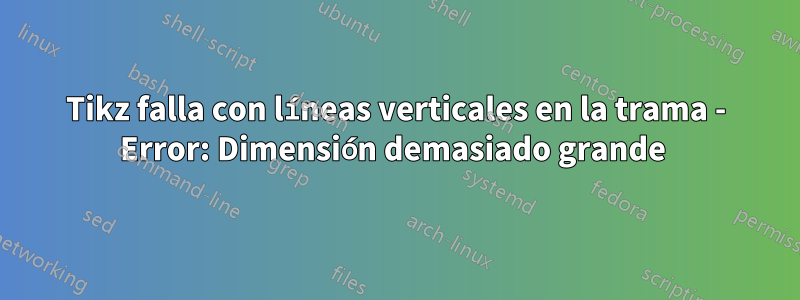 Tikz falla con líneas verticales en la trama - Error: Dimensión demasiado grande 