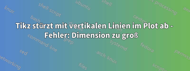 Tikz stürzt mit vertikalen Linien im Plot ab - Fehler: Dimension zu groß 