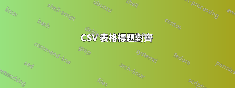 CSV 表格標題對齊