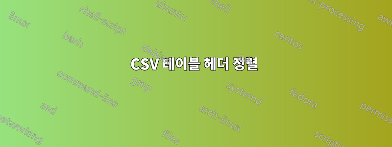 CSV 테이블 헤더 정렬