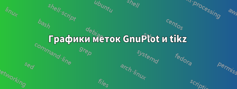 Графики меток GnuPlot и tikz