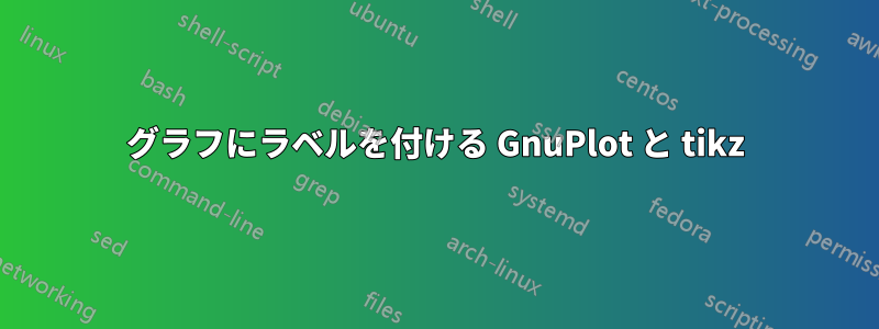 グラフにラベルを付ける GnuPlot と tikz