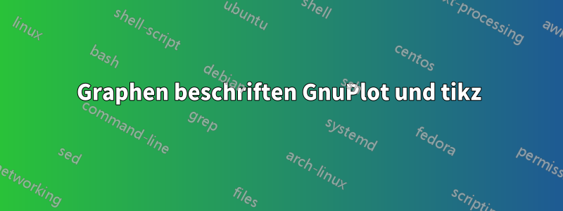 Graphen beschriften GnuPlot und tikz