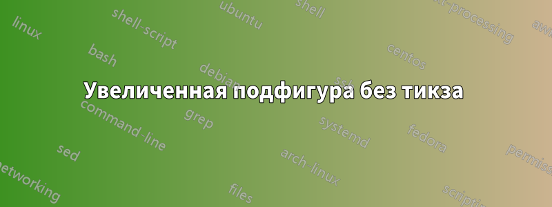 Увеличенная подфигура без тикза