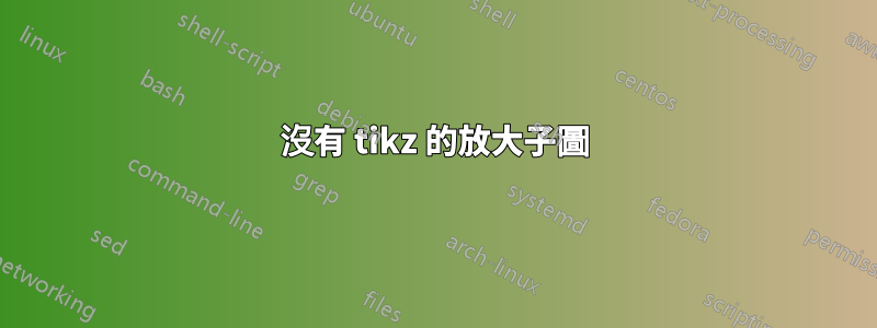 沒有 tikz 的放大子圖