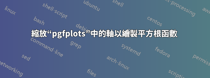 縮放“pgfplots”中的軸以繪製平方根函數