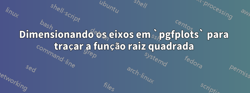 Dimensionando os eixos em `pgfplots` para traçar a função raiz quadrada