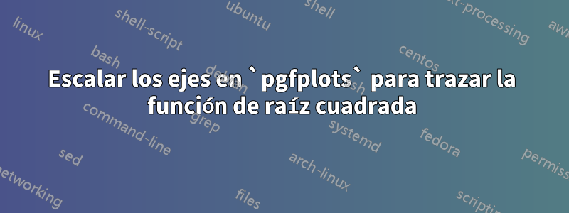 Escalar los ejes en `pgfplots` para trazar la función de raíz cuadrada