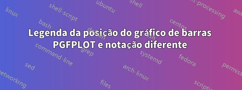 Legenda da posição do gráfico de barras PGFPLOT e notação diferente